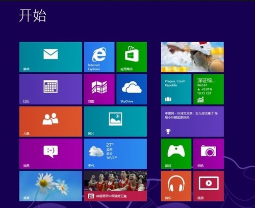 windows8系統(tǒng)中文正式版下載 x64/x86
